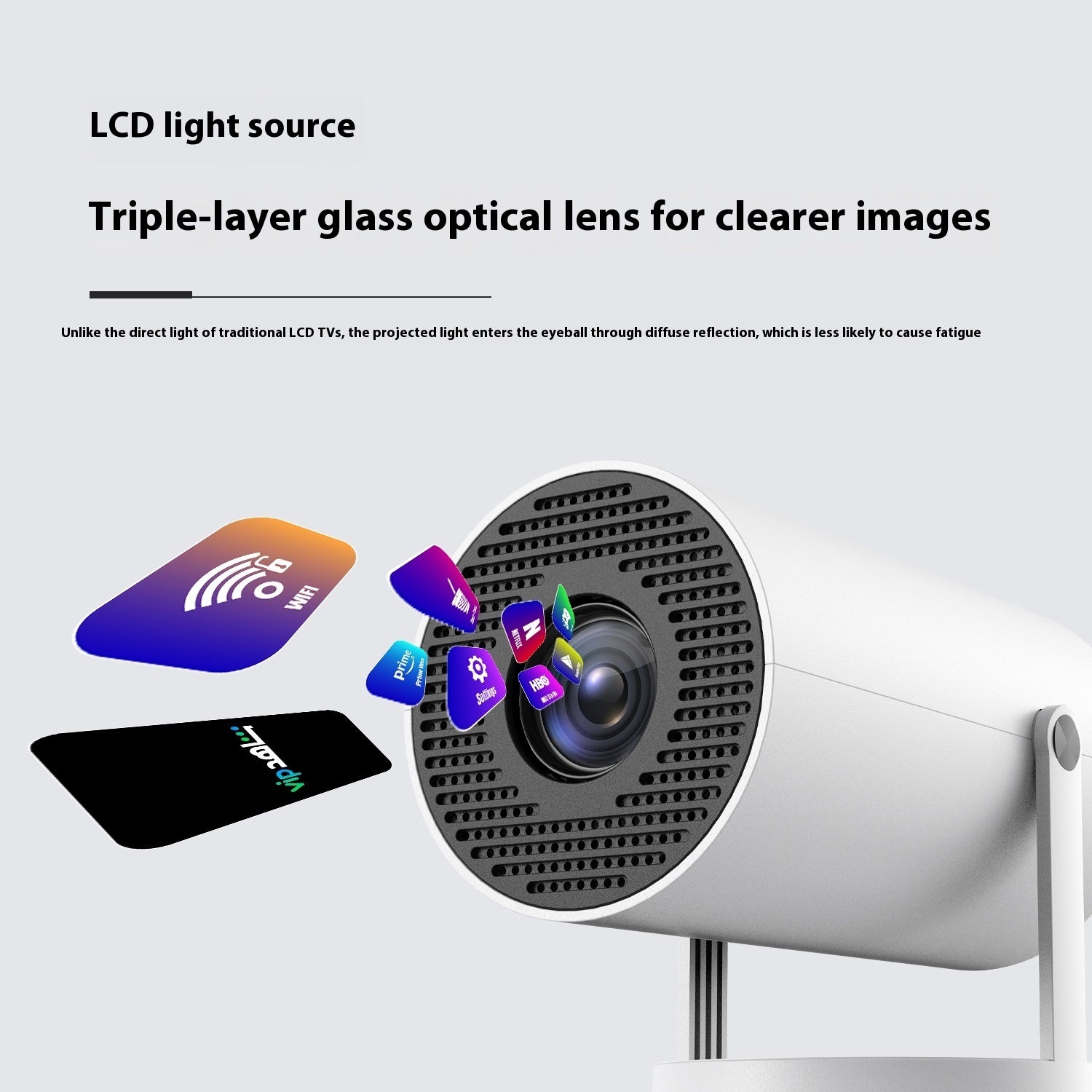 WiFi & Bluetooth Home Theater Projector up to 130